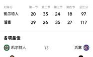 球员解说比赛进程，谁将获得胜利？的简单介绍