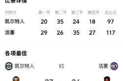 球员解说比赛进程，谁将获得胜利？的简单介绍