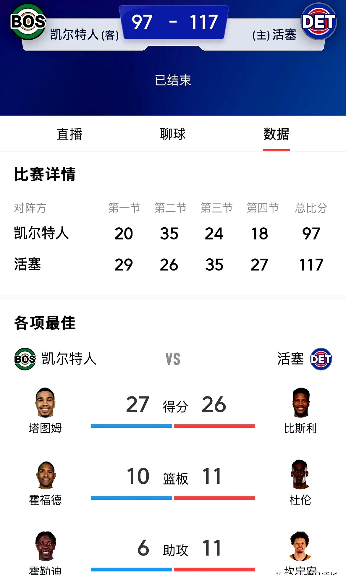 球员解说比赛进程，谁将获得胜利？的简单介绍